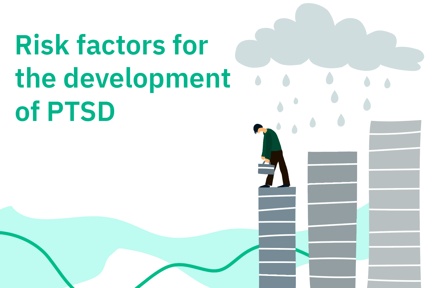 Risk factors for the development of PTSD